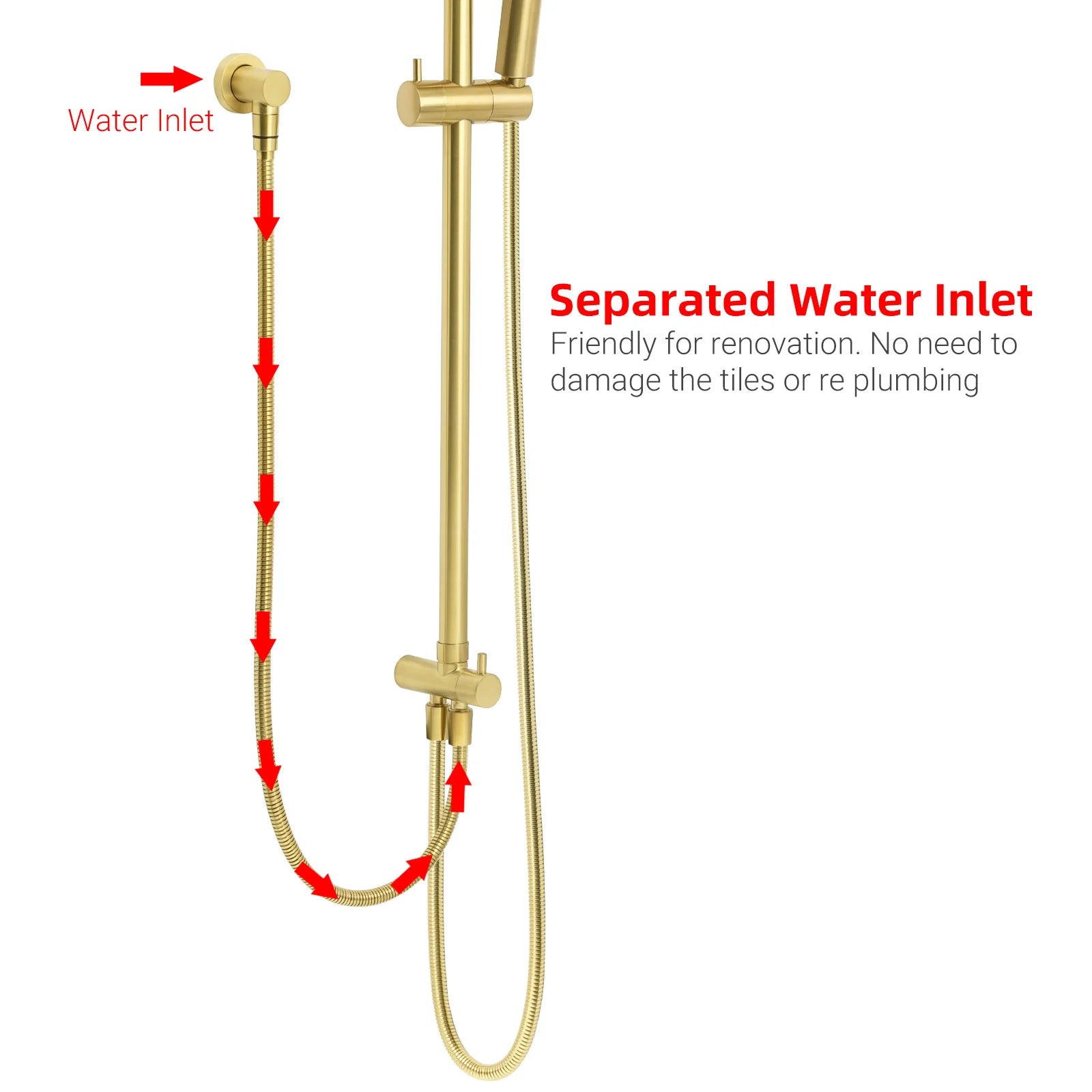 Brushed Gold Square Rain Shower Set with Sliding Rail