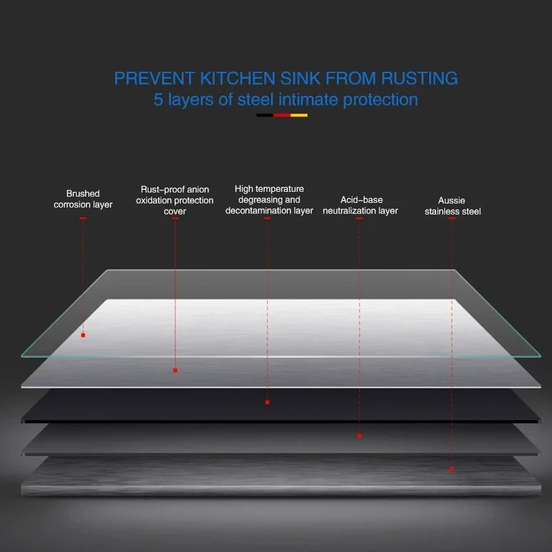 Stainless Steel Farmhouse Kitchen Sink – Single Bowl with Faucet & Drain