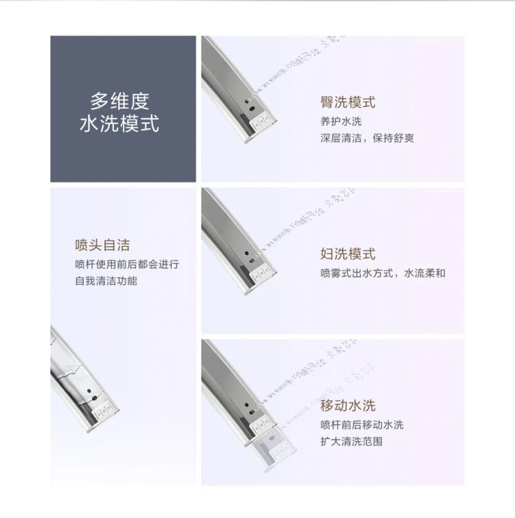 Smart Electric Heated Toilet – Automatic Flush & Bidet