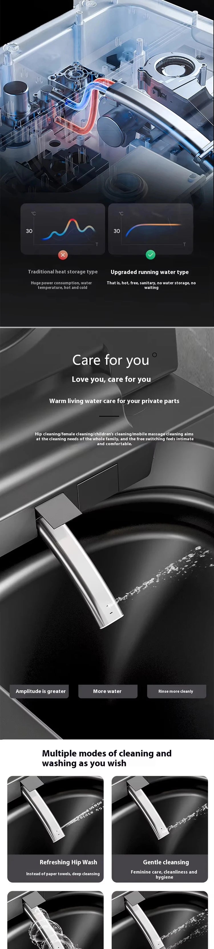 Luxury Tankless Smart Toilet – Matte Black Heated Electric Bidet