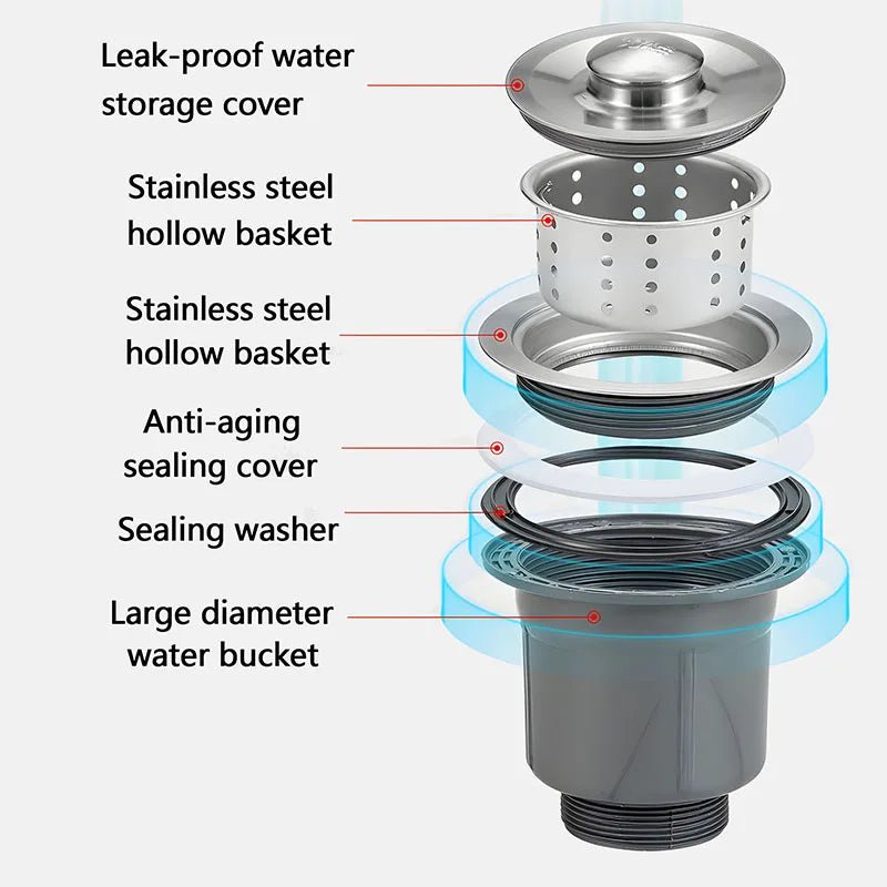 Stainless Steel Farmhouse Kitchen Sink – Single Bowl with Faucet & Drain