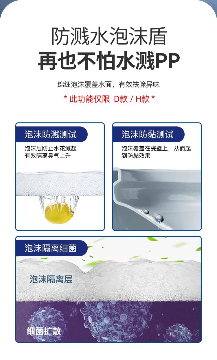 Modern Smart Toilet with Remote & Seat Heating