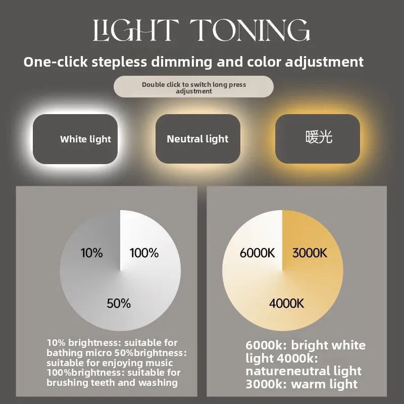 Round LED Smart Bathroom Mirror – High Definition Back-Lit