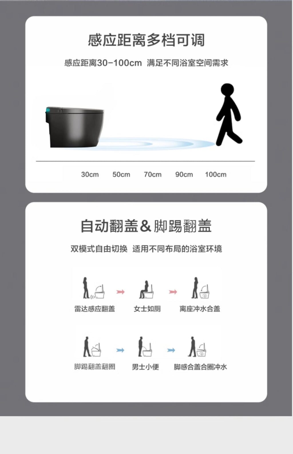 Smart Electric Heated Toilet – Automatic Flush & Bidet