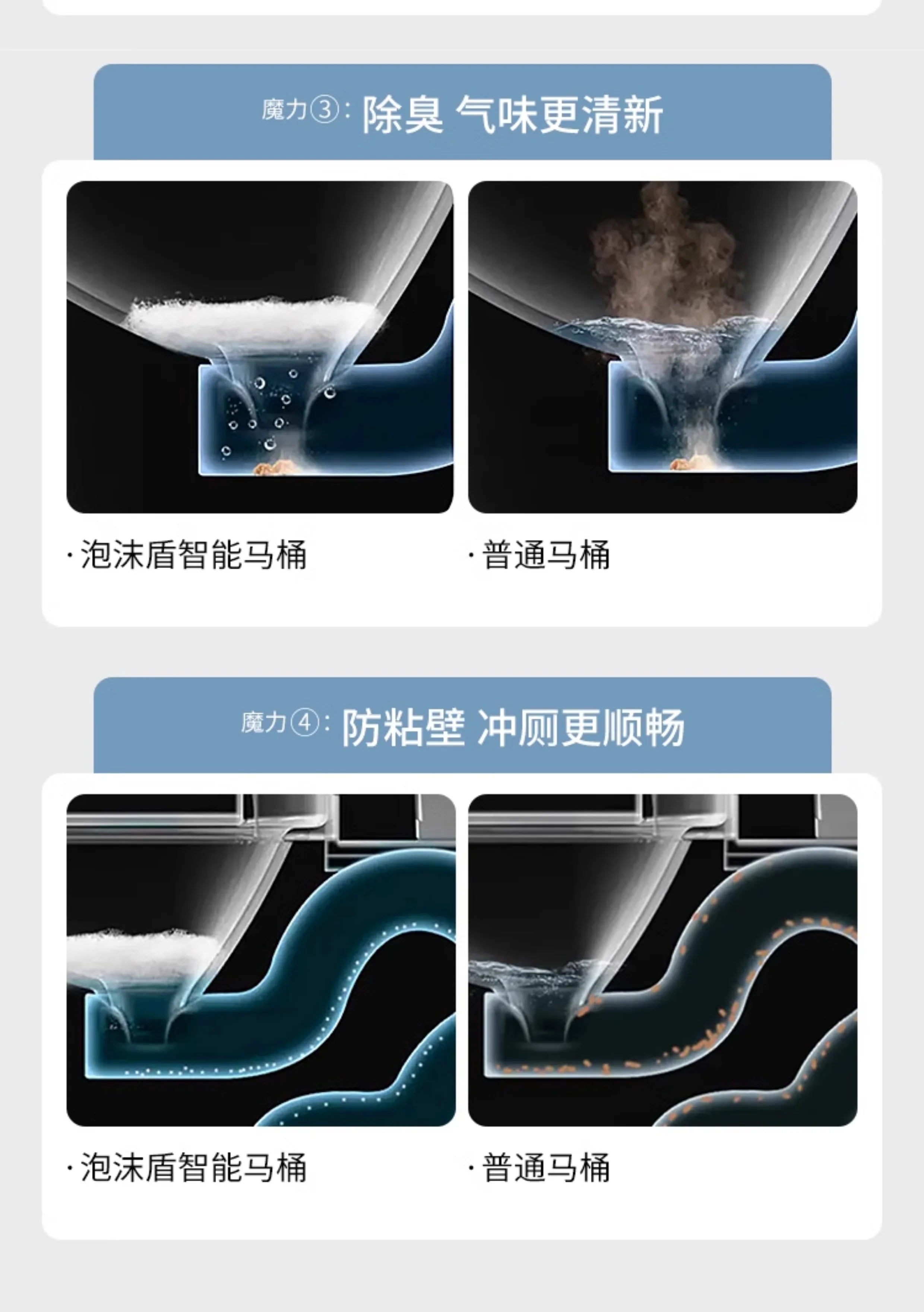 Smart Electric Heated Toilet – Automatic Flush & Bidet