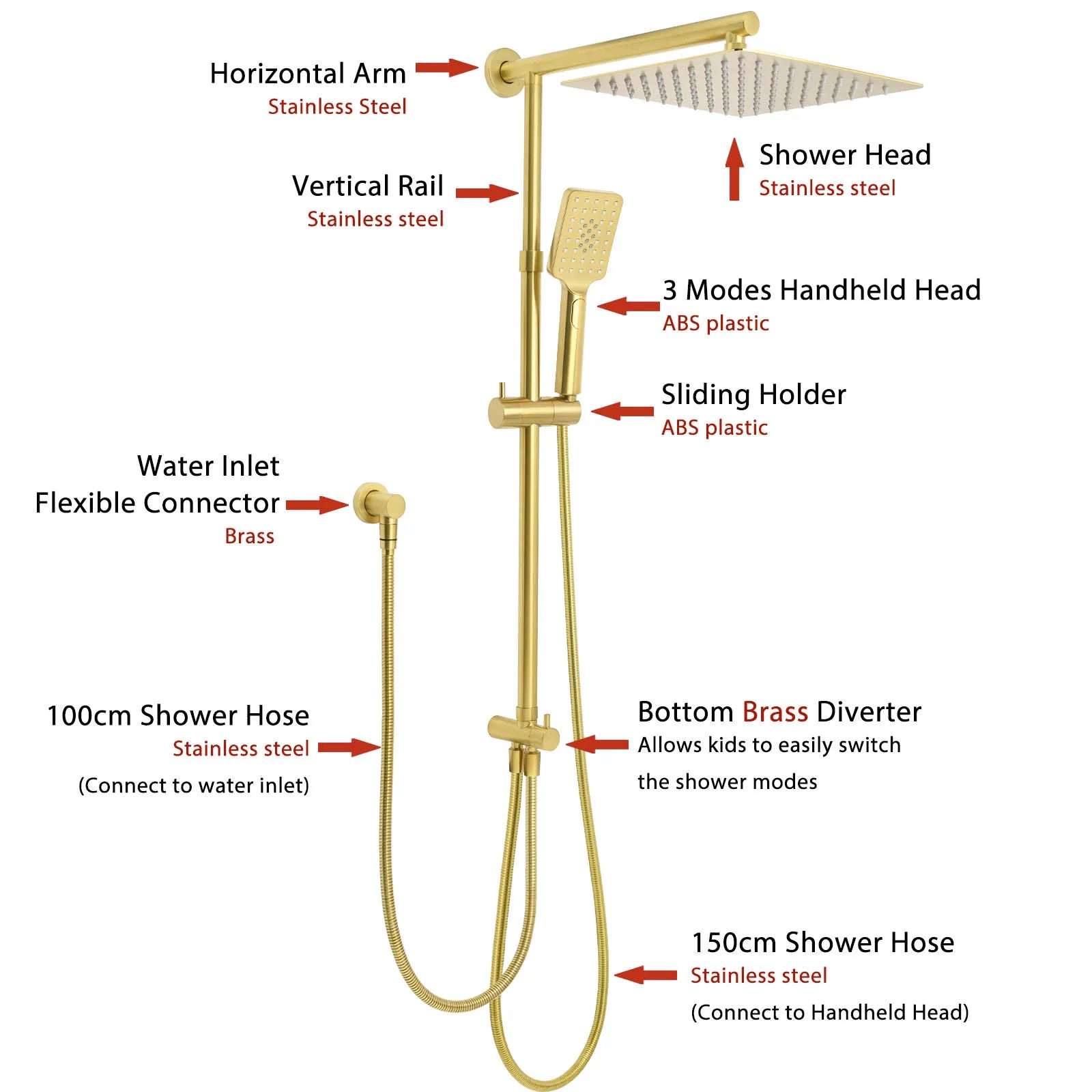 Brushed Gold Square Rain Shower Set with Sliding Rail