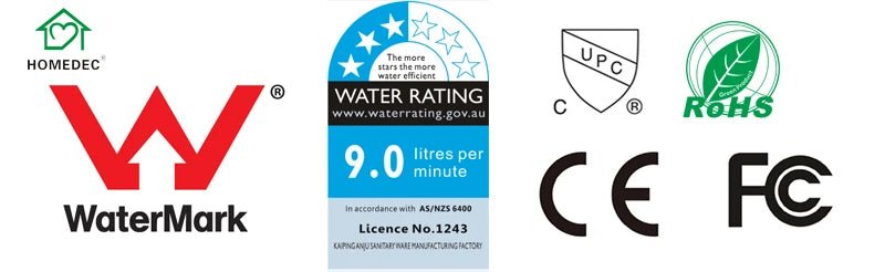 Brushed Gold Thermostatic Rain Shower System