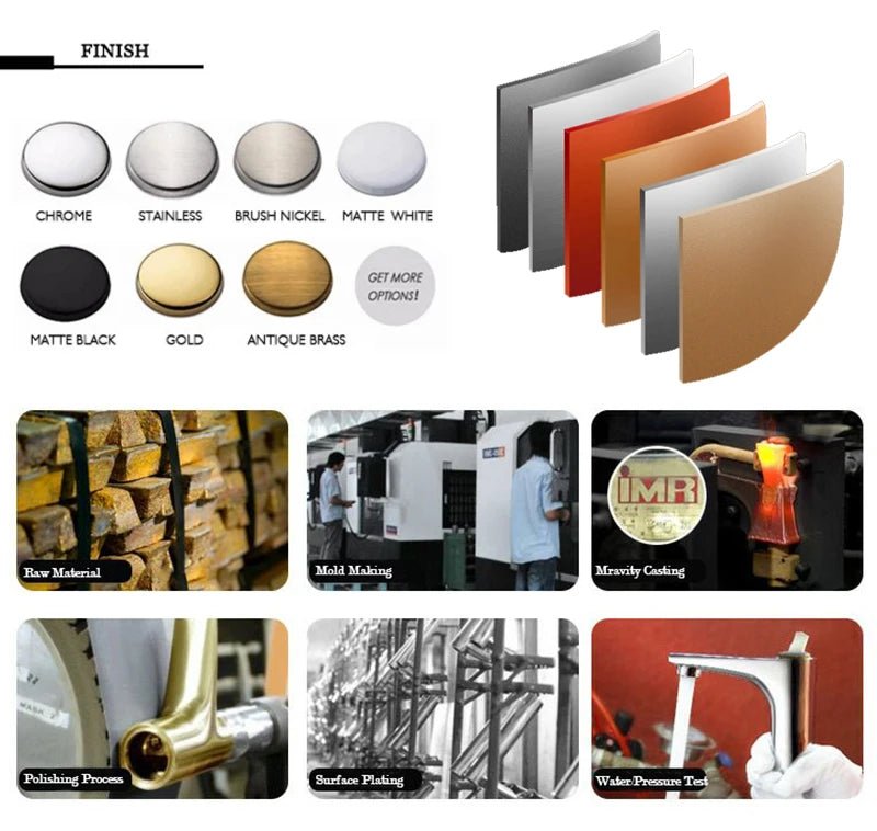 Brushed Gold Thermostatic Rain Shower System