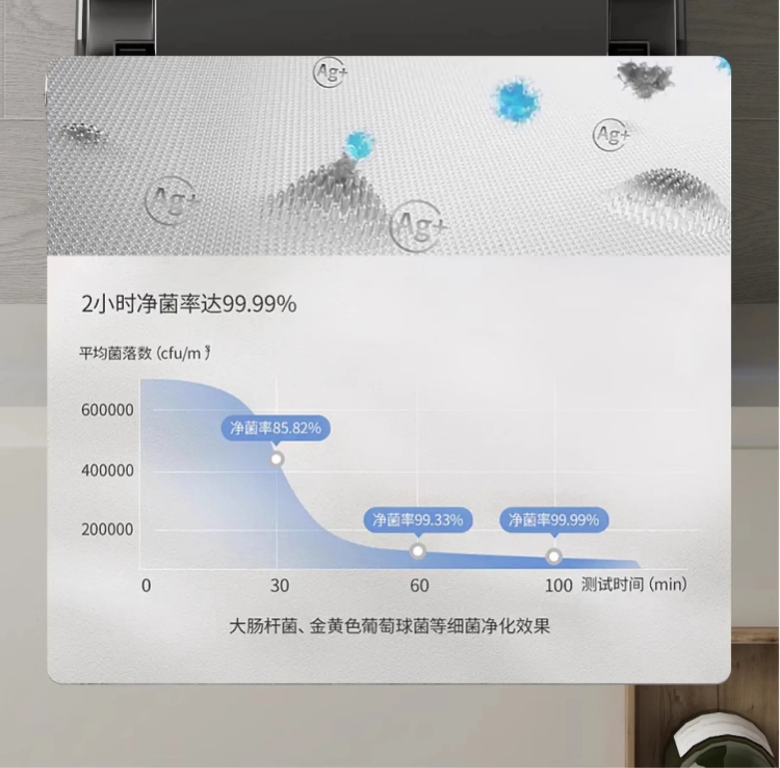 Smart Electric Heated Toilet – Automatic Flush & Bidet