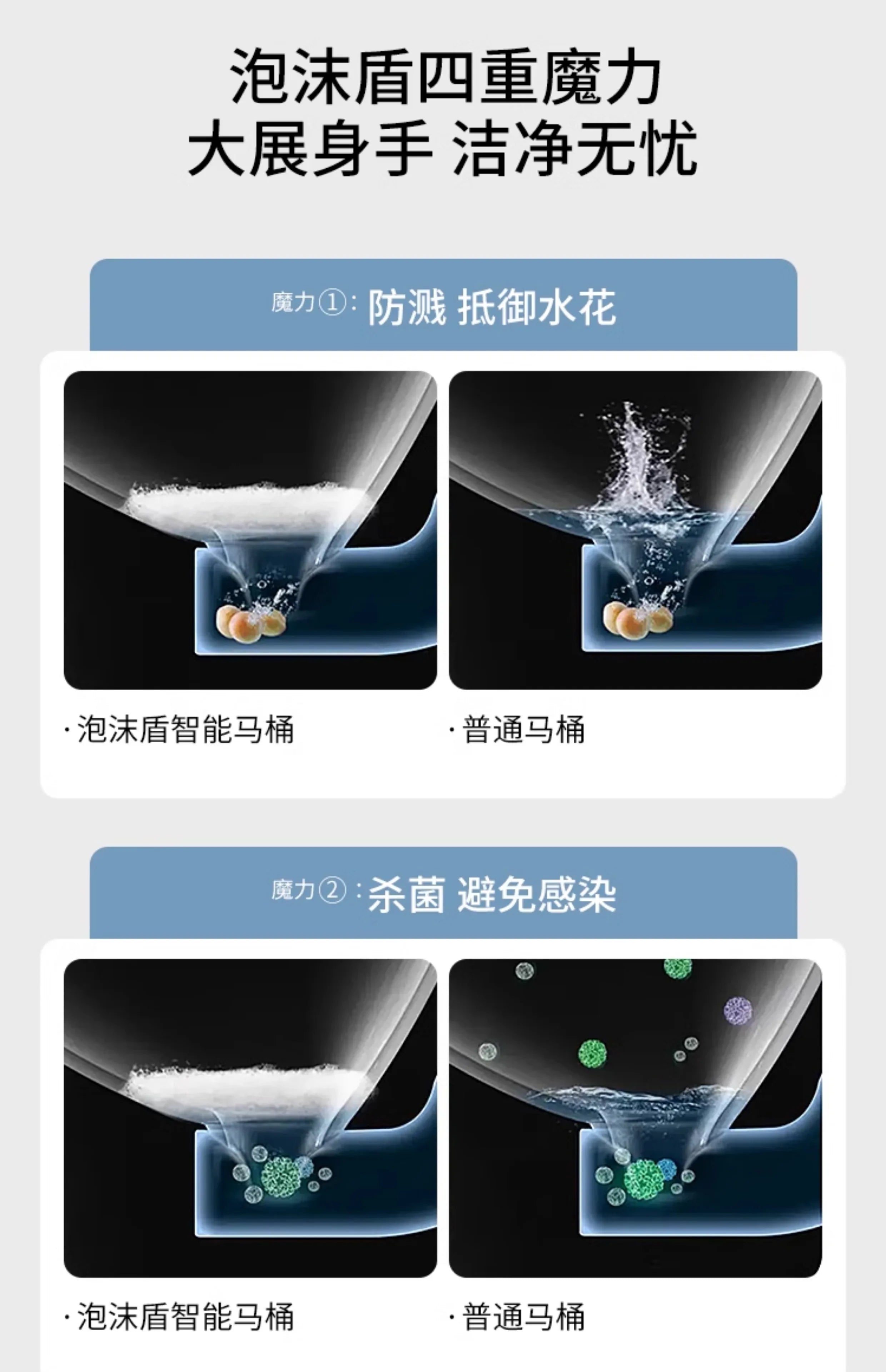 Smart Electric Heated Toilet – Automatic Flush & Bidet