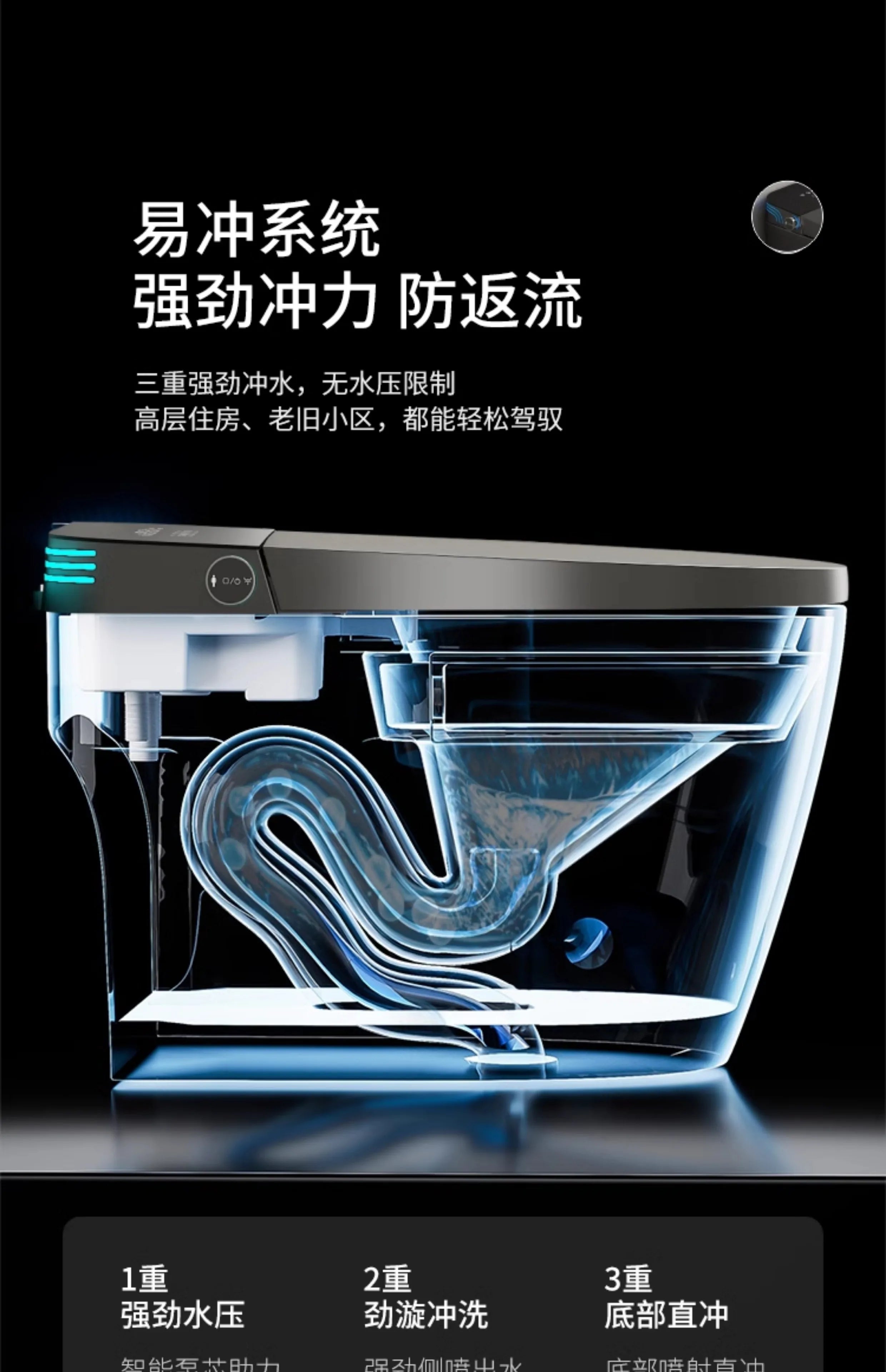 Smart Electric Heated Toilet – Automatic Flush & Bidet