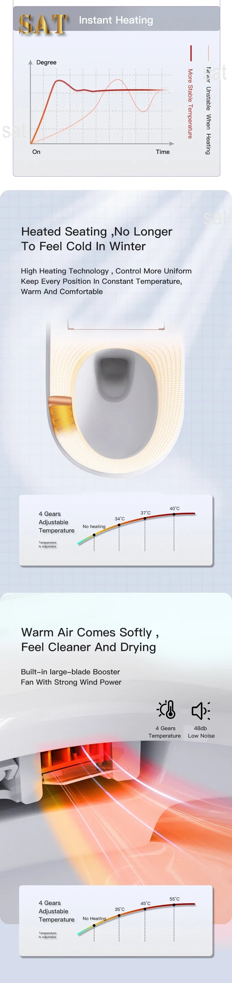 Wall-Mounted Intelligent Bidet Toilet with Concealed Tank