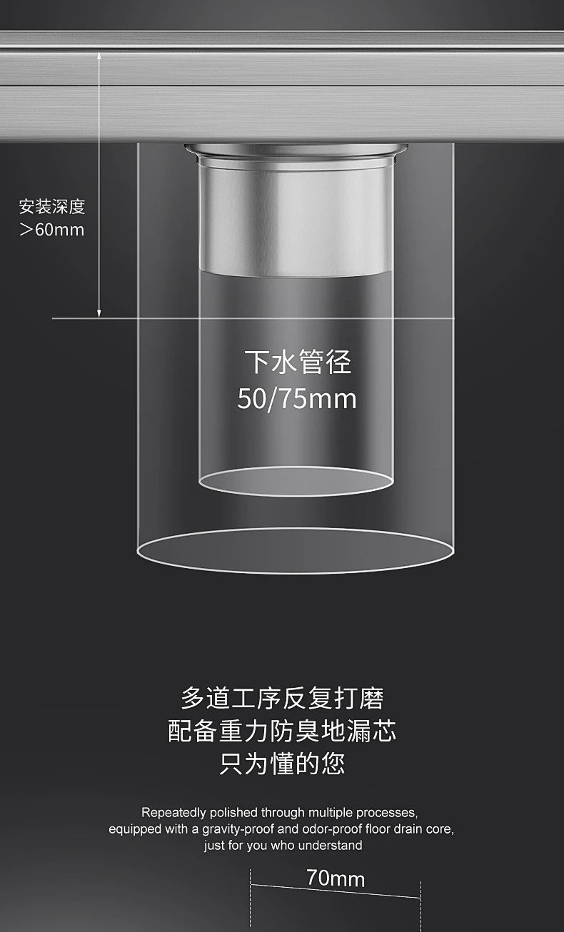 Stainless Steel Tile Insert Floor Drain