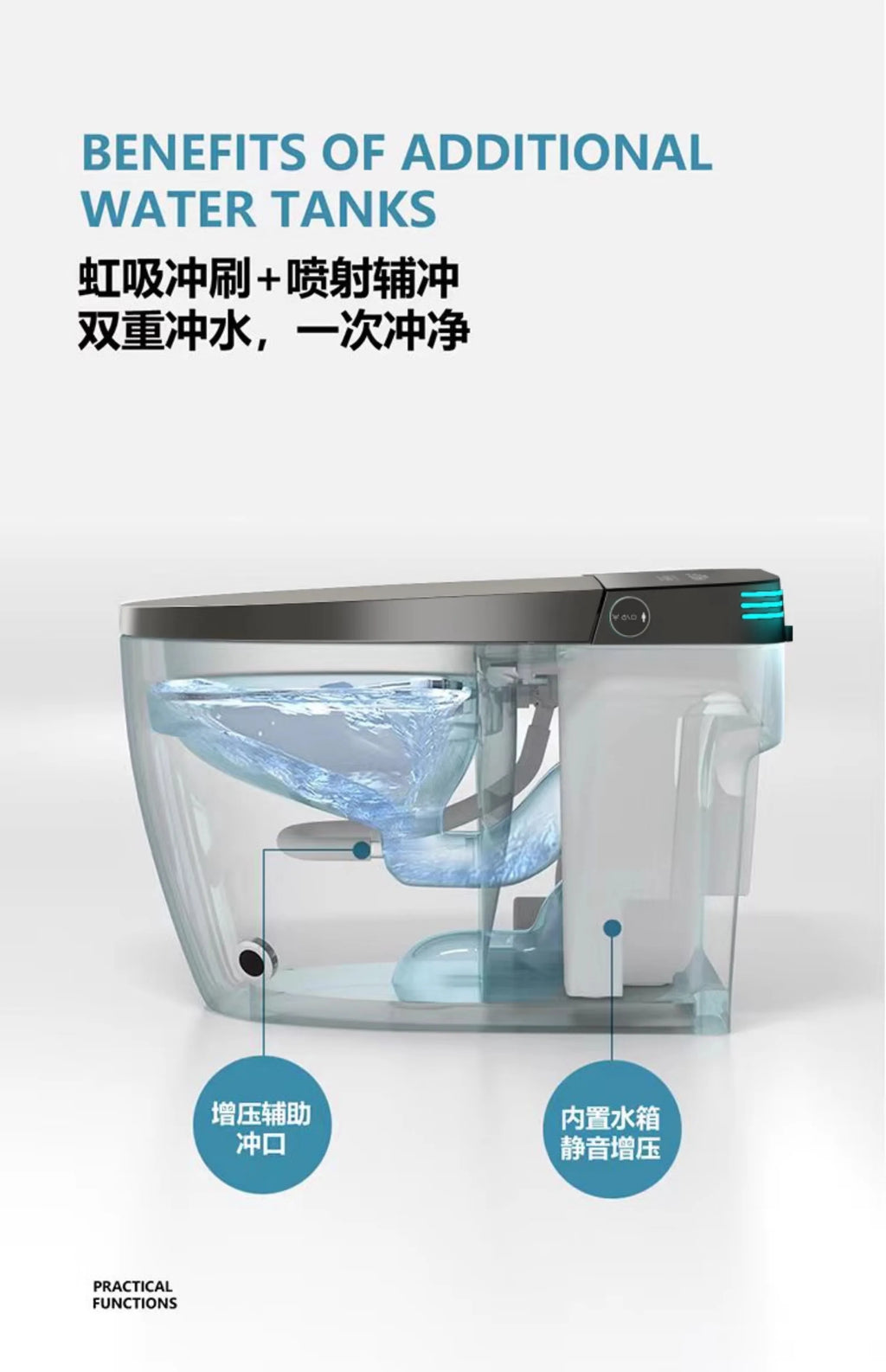 Smart Electric Heated Toilet – Automatic Flush & Bidet