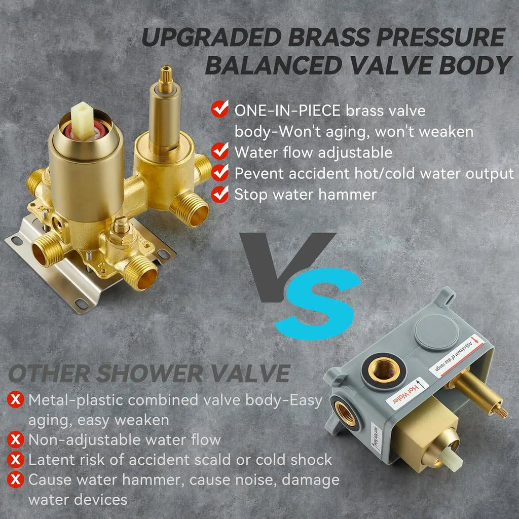 Brushed Gold Thermostatic Rain Shower System