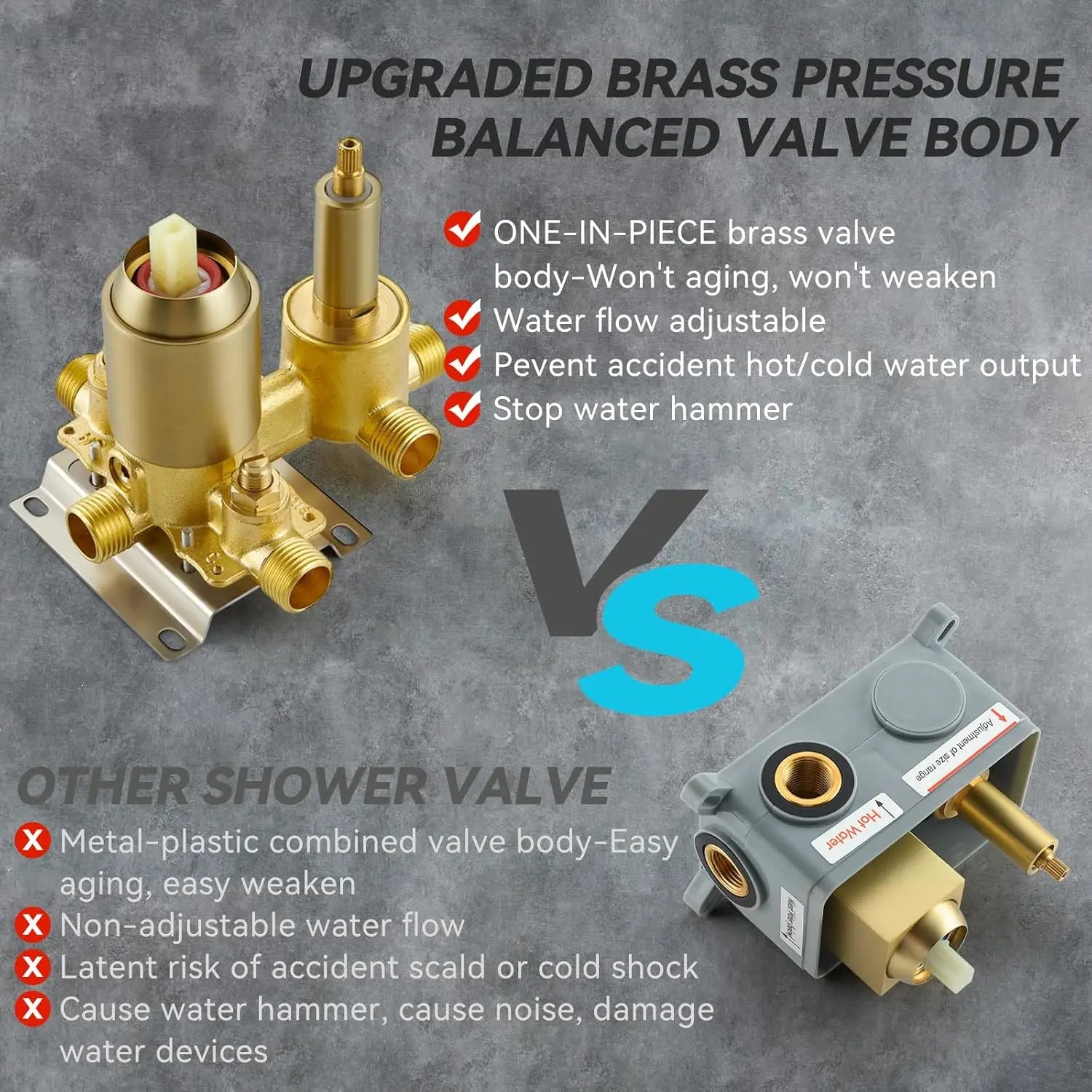 Brushed Gold Thermostatic Rain Shower System